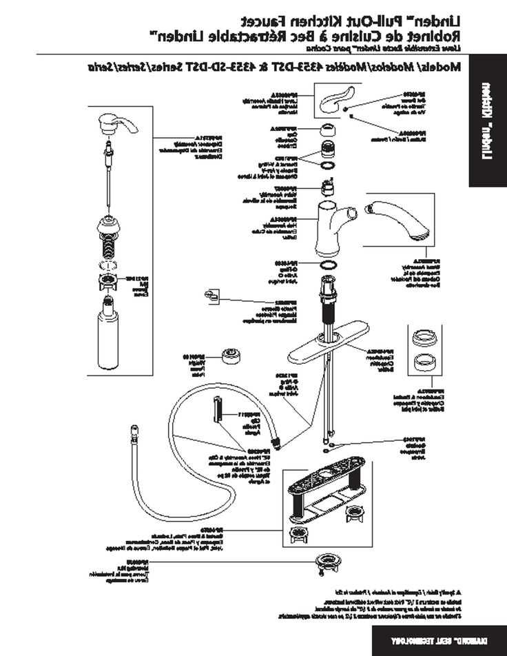 faucet parts diagram faucet parts diagram