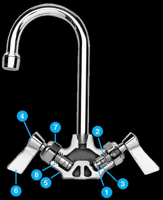 fisher faucet parts diagram