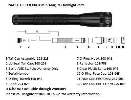 flashlight parts diagram