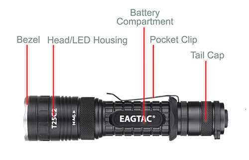 flashlight parts diagram
