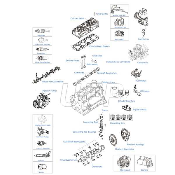 forklift diagram parts forklift diagram parts