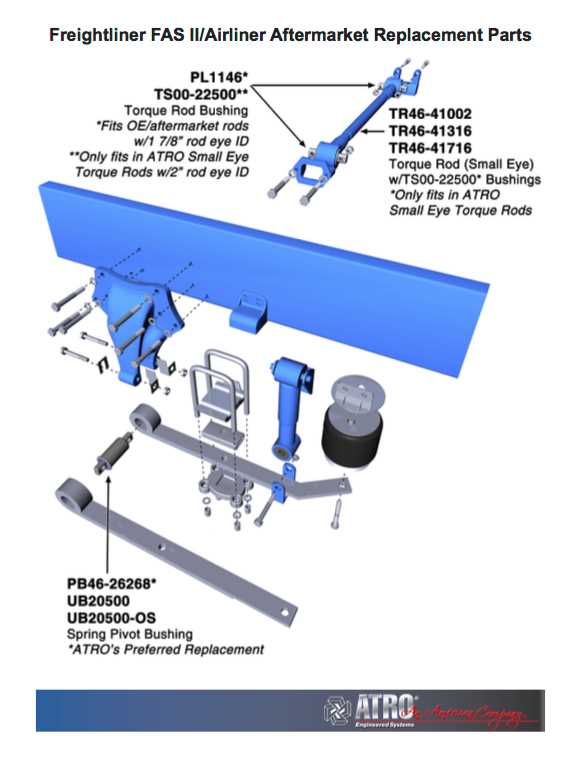freightliner cascadia parts diagram