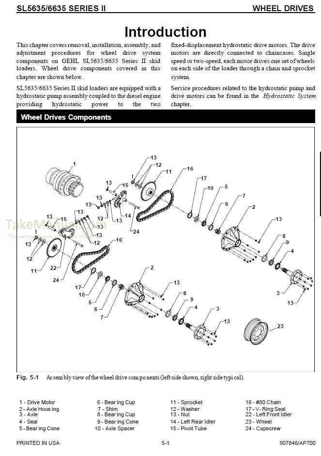 gehl parts diagram