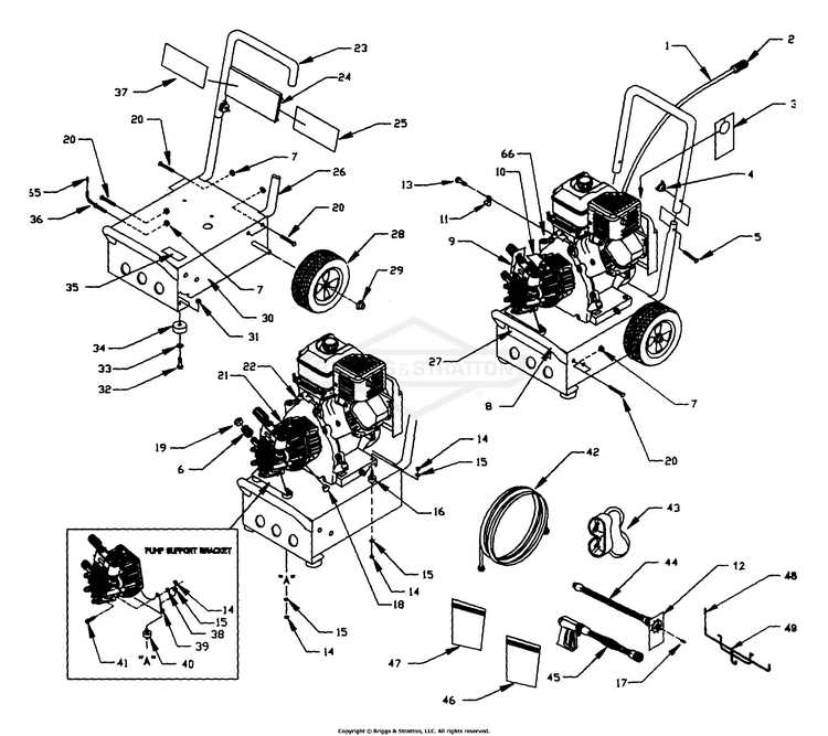 generac pressure washer parts diagram generac pressure washer parts diagram