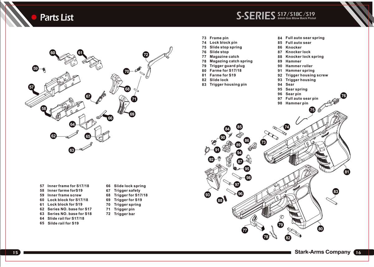 glock slide parts diagram glock slide parts diagram