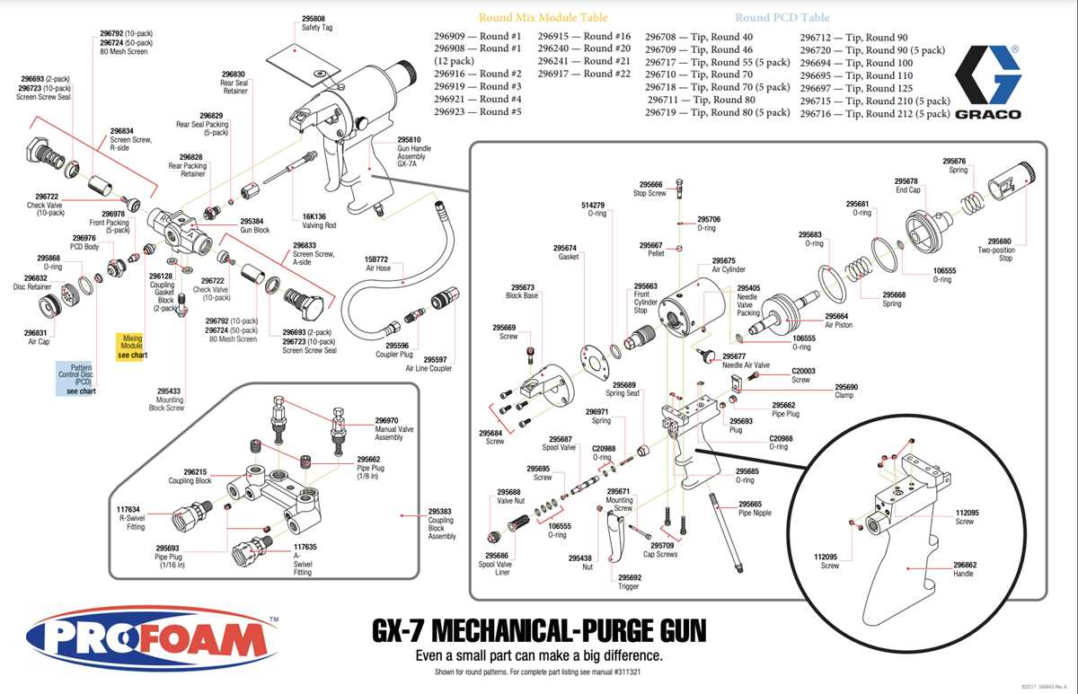 graco 490 parts diagram graco 490 parts diagram