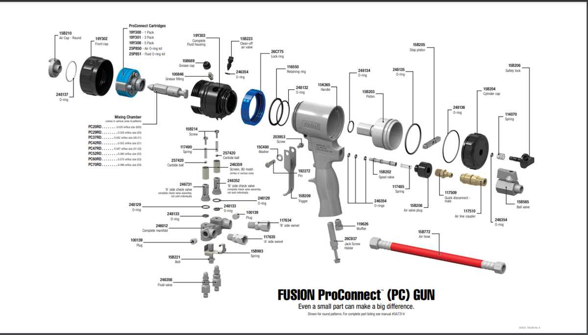 graco magnum prox19 parts diagram
