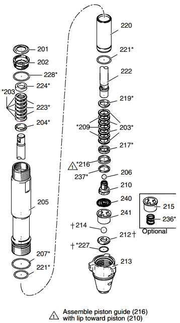graco x7 parts diagram graco x7 parts diagram
