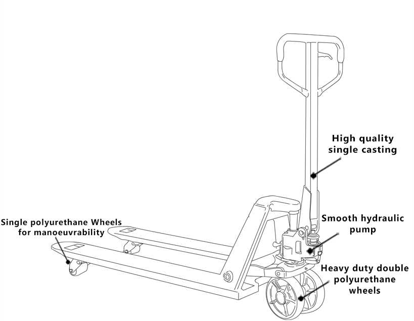 hand truck parts diagram hand truck parts diagram