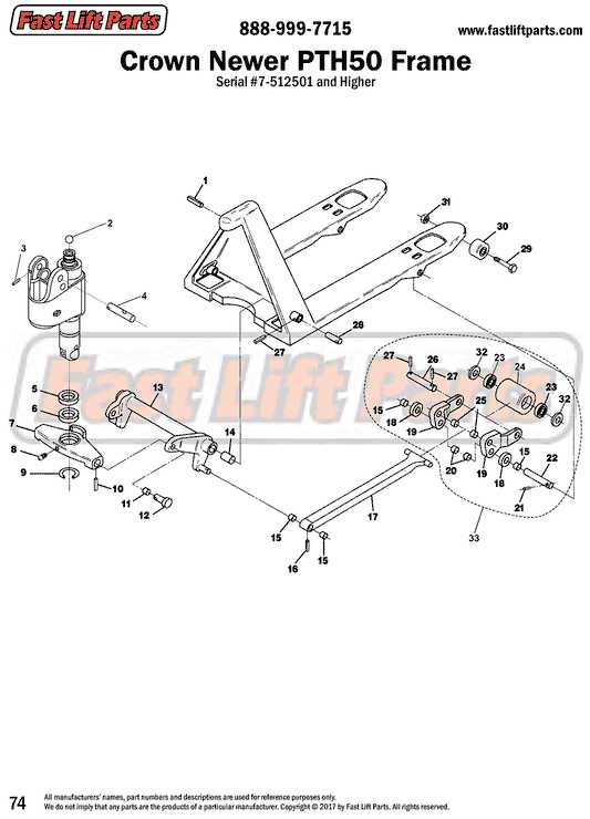 hand truck parts diagram hand truck parts diagram