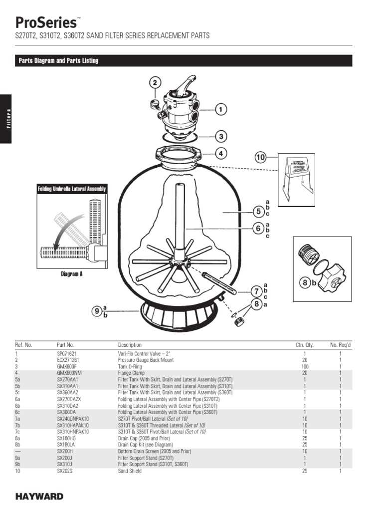 hayward s244t parts diagram