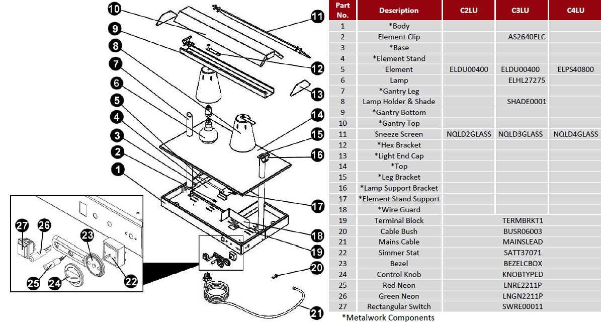 hobart dishwasher parts diagram hobart dishwasher parts diagram