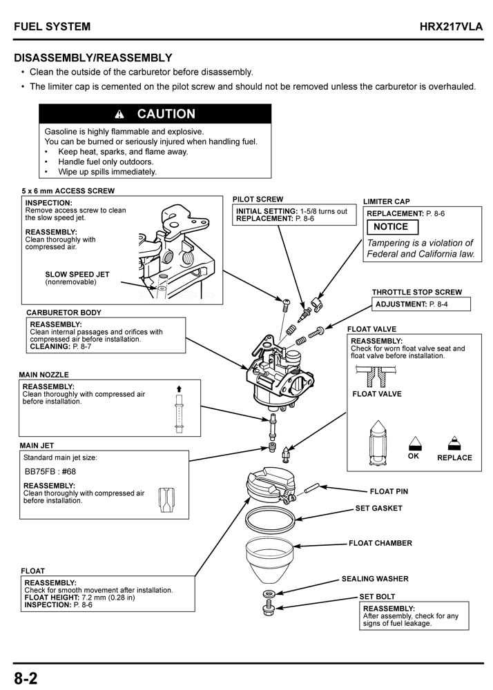 honda hrx 217 mower parts diagram
