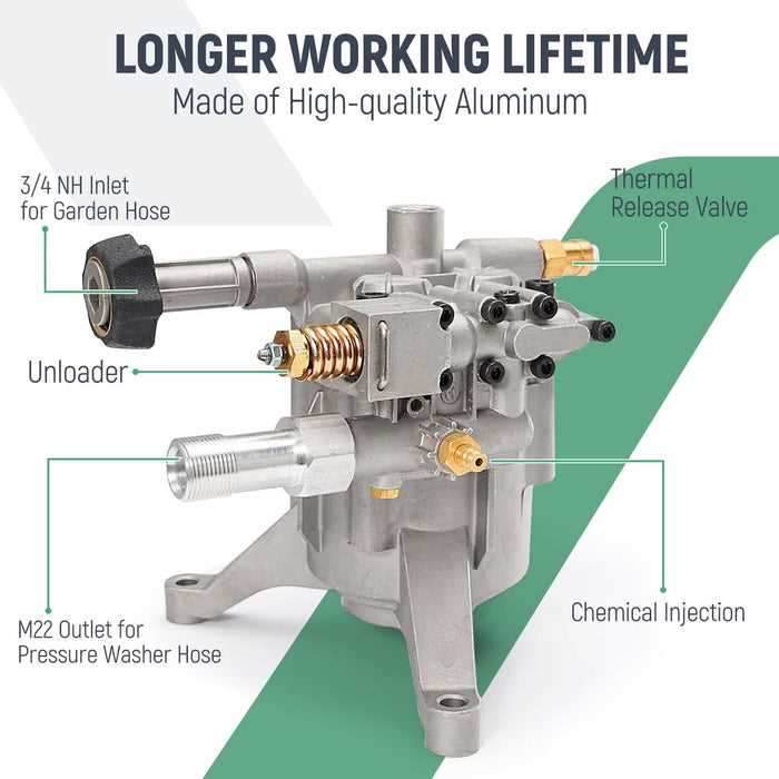 husky pressure washer parts diagram husky pressure washer parts diagram