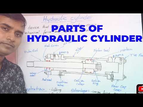 hydraulic cylinder parts diagram