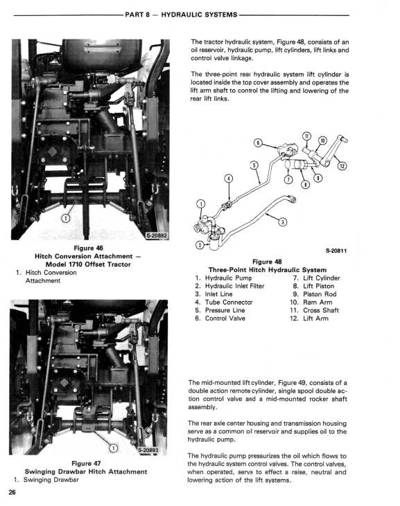 hydraulic ford tractor parts diagram hydraulic ford tractor parts diagram