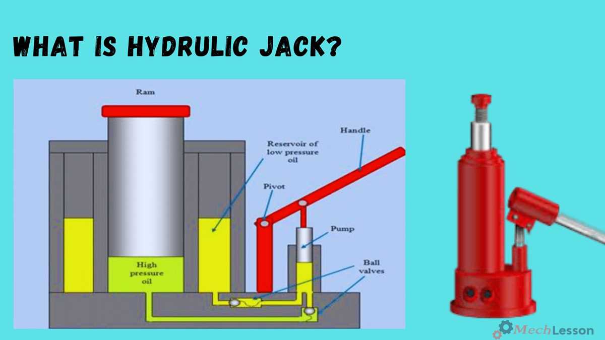 hydraulic jack parts diagram