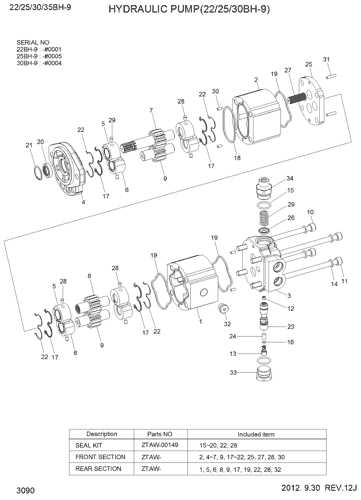 hydraulic parts diagram hydraulic parts diagram