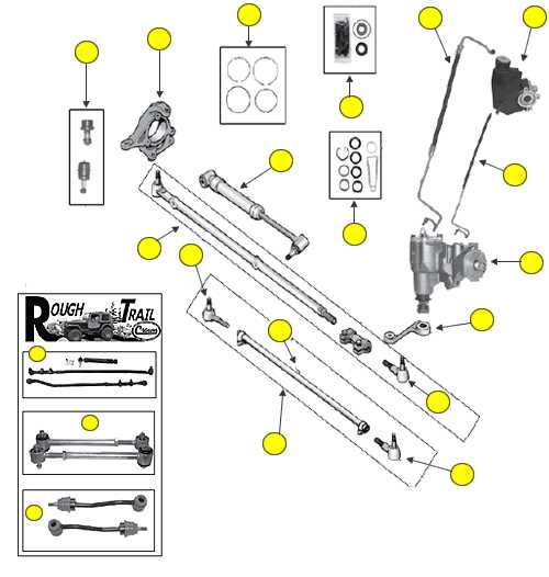 jeep tj parts diagram