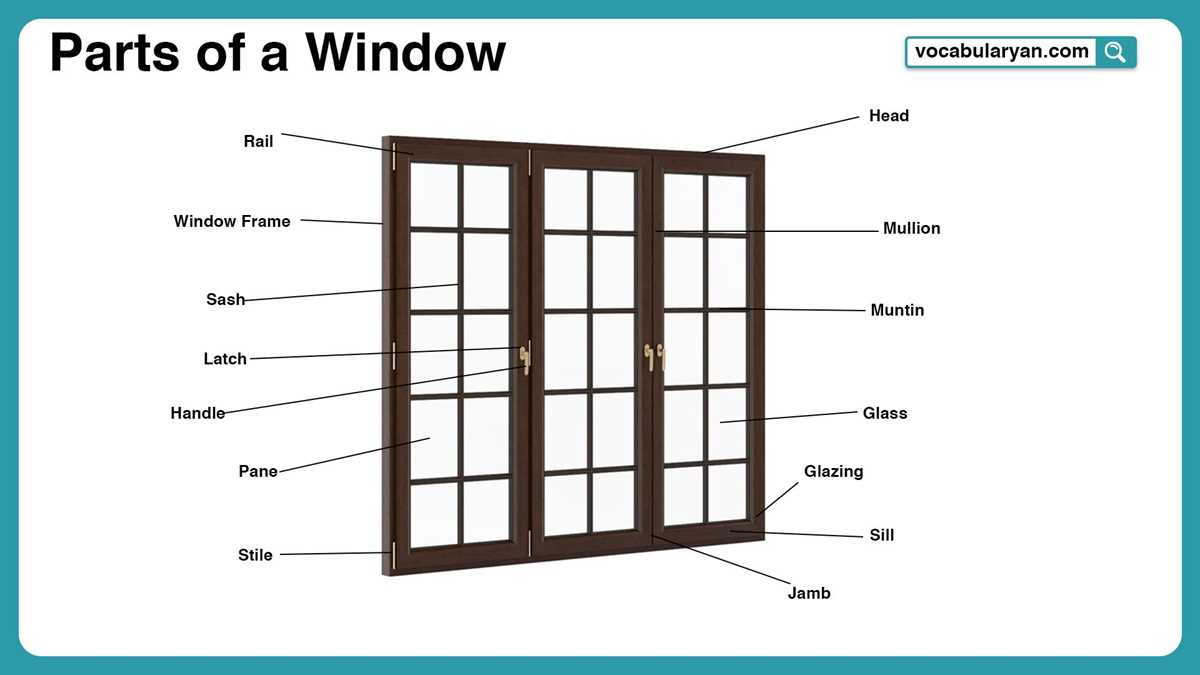 jeld wen window parts diagram jeld wen window parts diagram