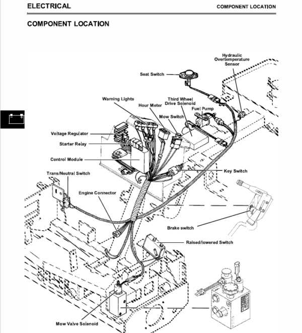 john deere 265 parts diagram