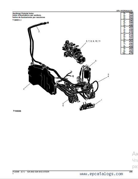 john deere 325 parts diagram john deere 325 parts diagram