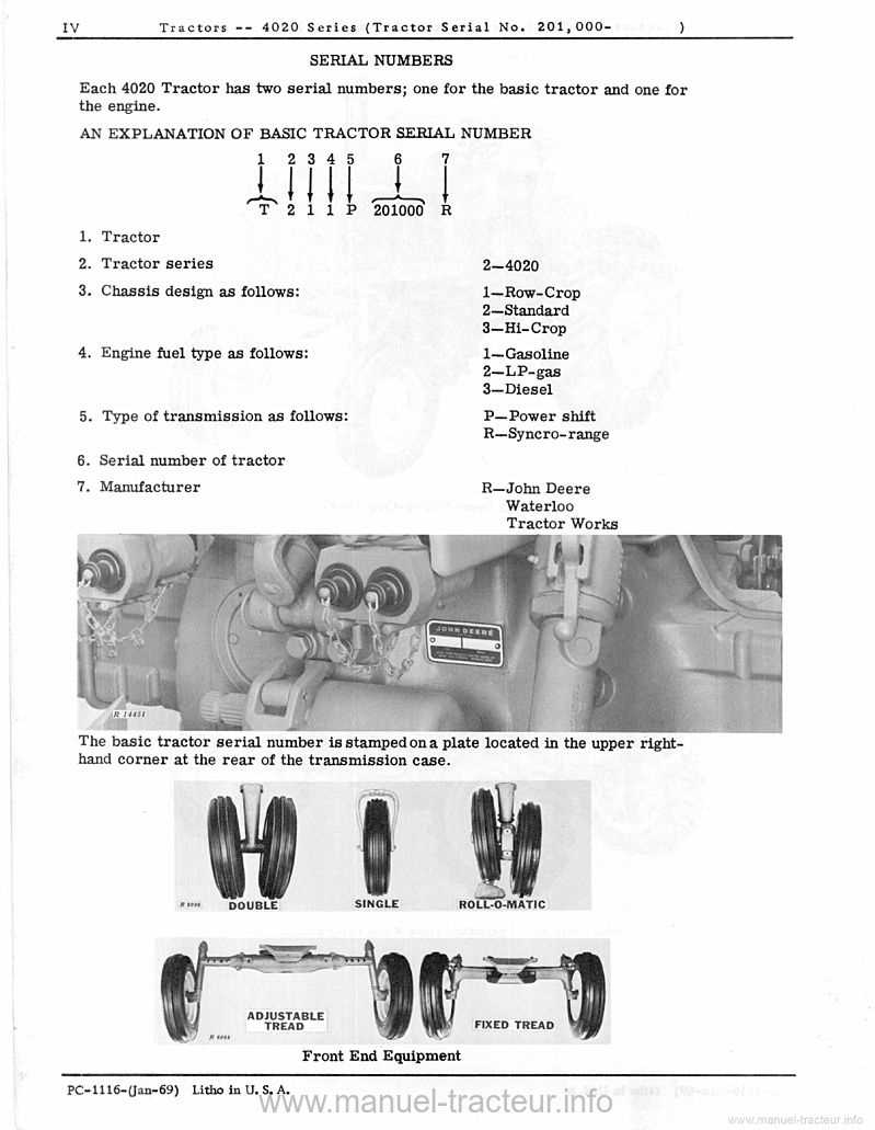 john deere 4020 parts diagram
