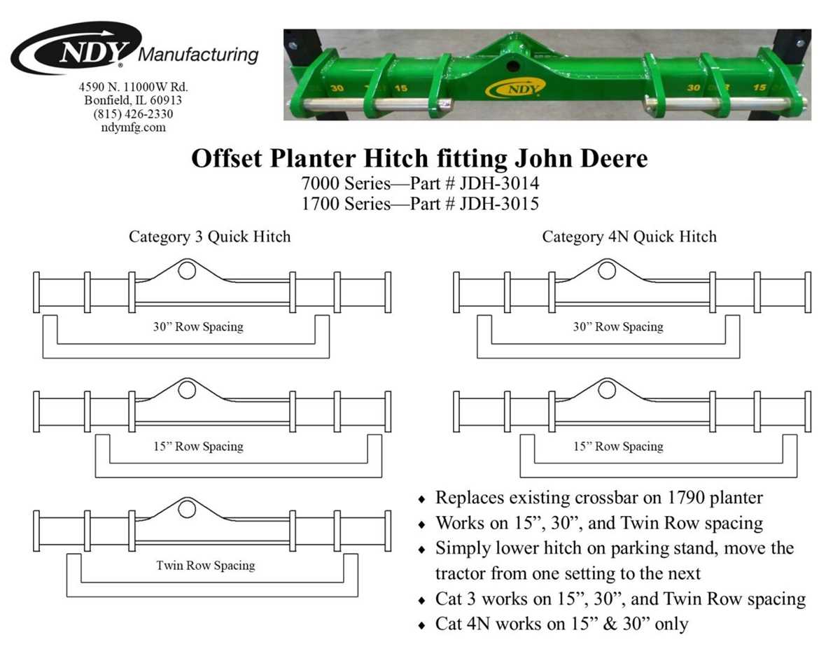 john deere 7000 planter parts diagram john deere 7000 planter parts diagram