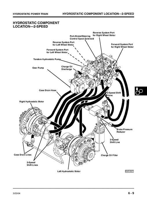 john deere skid steer parts diagram