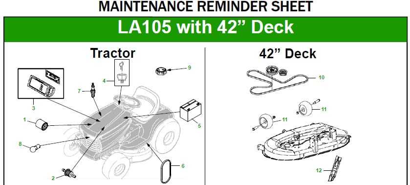 john deere z525e parts diagram john deere z525e parts diagram