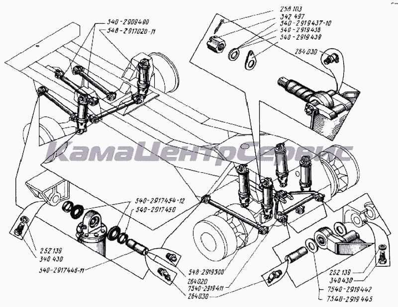 king kutter brush hog parts diagram