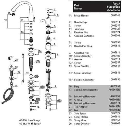 kitchen sink faucet parts diagram kitchen sink faucet parts diagram