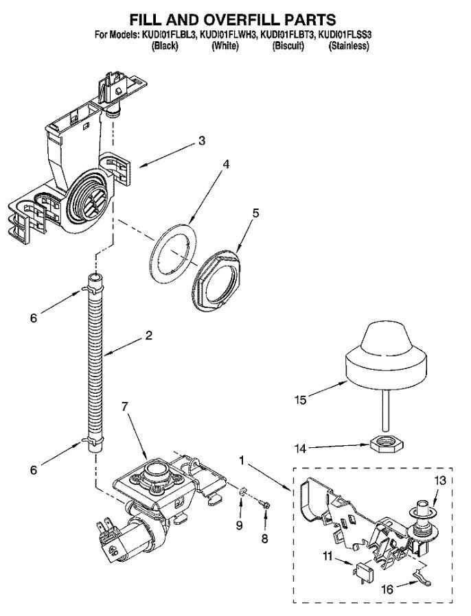 kitchenaid parts diagram dishwasher kitchenaid parts diagram dishwasher