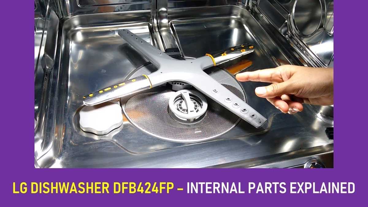 lg dishwasher parts diagram