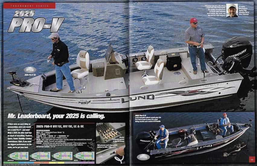lund boat parts diagram lund boat parts diagram