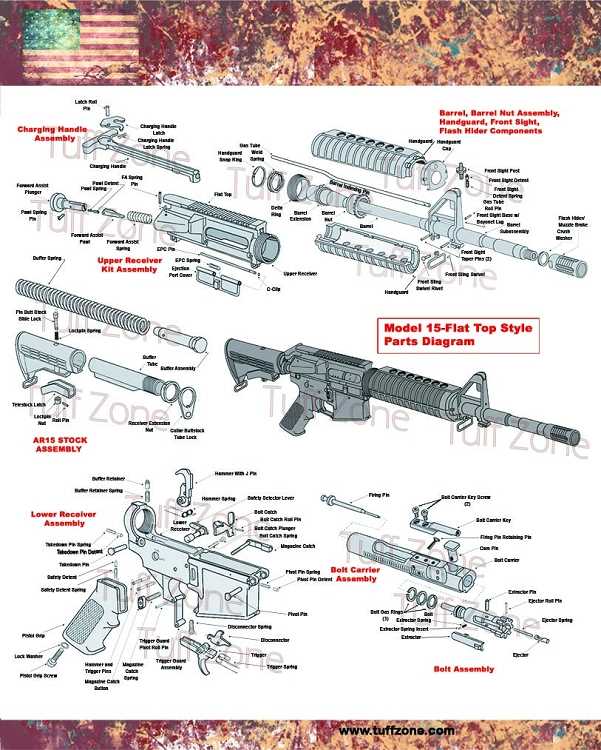 m4 parts diagram m4 parts diagram