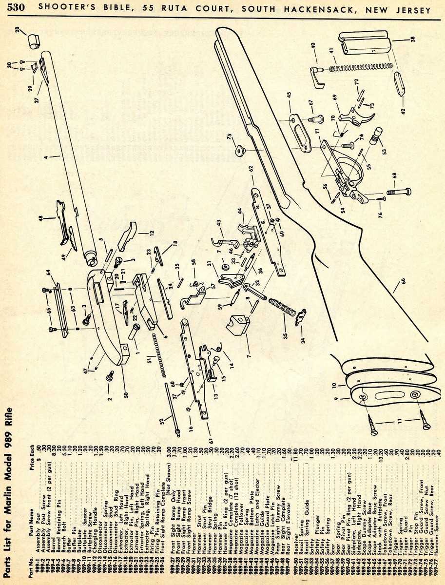 marlin model 60 parts diagram marlin model 60 parts diagram
