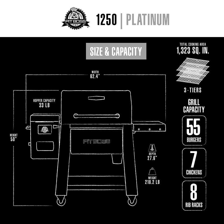 masterbuilt 1050 parts diagram masterbuilt 1050 parts diagram