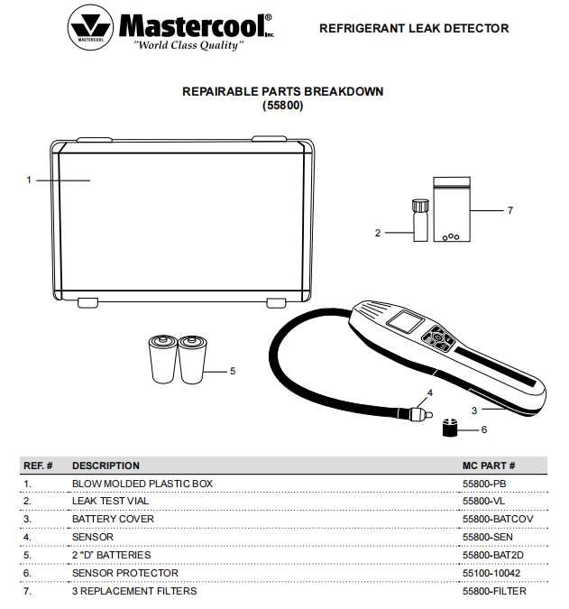 mastercool parts diagram