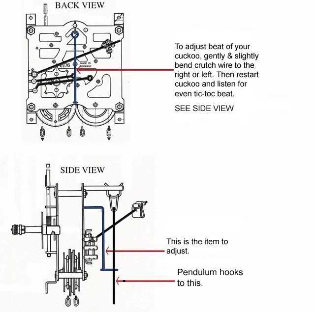 mechanical cuckoo clock parts diagram