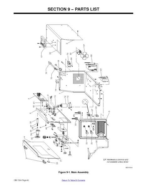 mig welder parts diagram mig welder parts diagram