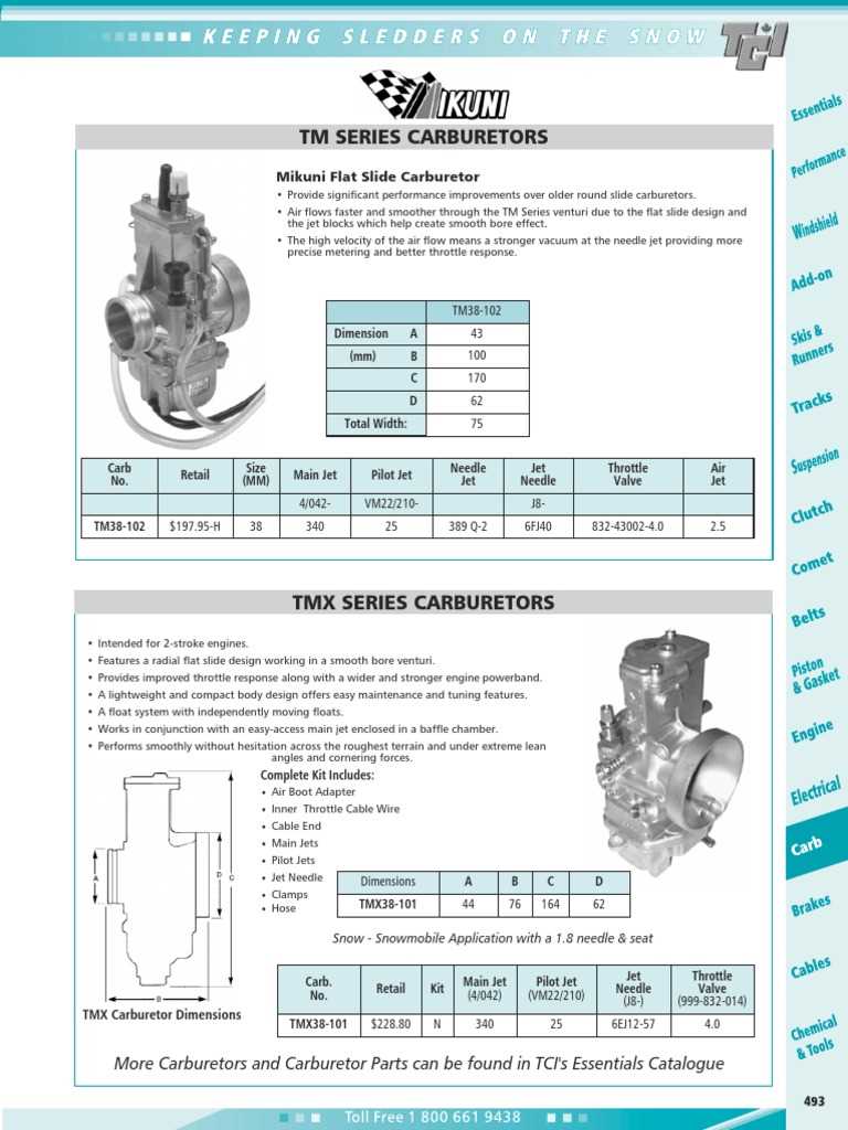 mikuni carburetor parts diagram