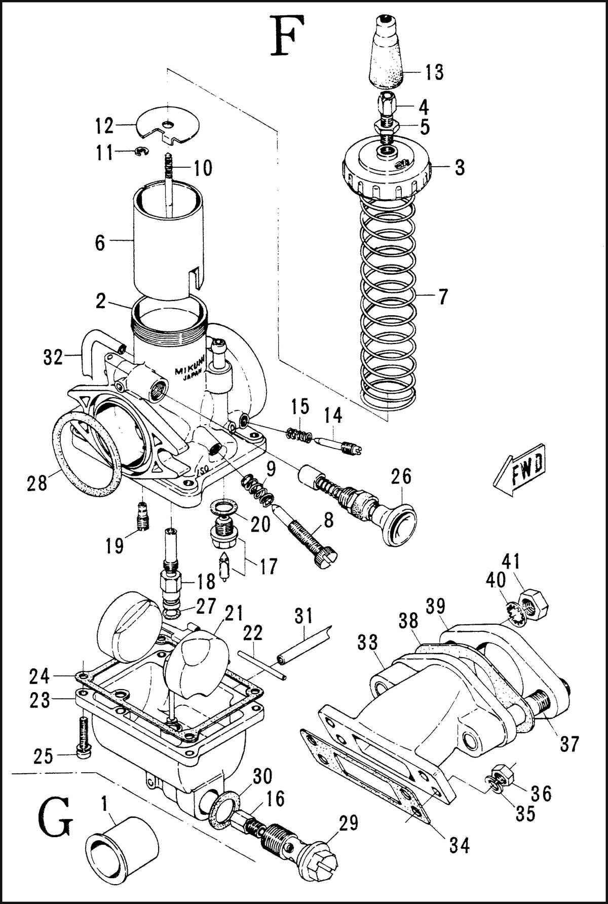 mikuni carburetor parts diagram mikuni carburetor parts diagram