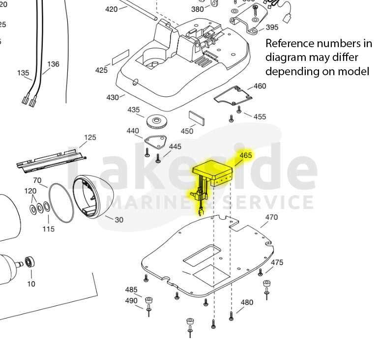 minn kota maxxum 70 parts diagram