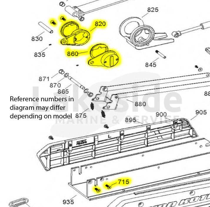 minn kota ultrex 112 parts diagram minn kota ultrex 112 parts diagram