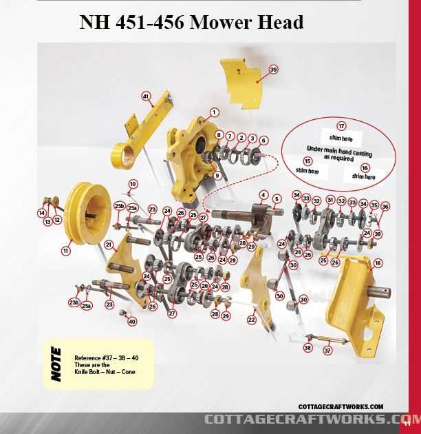 new holland 450 sickle mower parts diagram new holland 450 sickle mower parts diagram