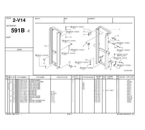 nissan forklift parts diagram nissan forklift parts diagram
