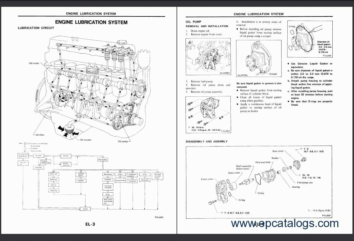 nissan forklift parts diagram nissan forklift parts diagram