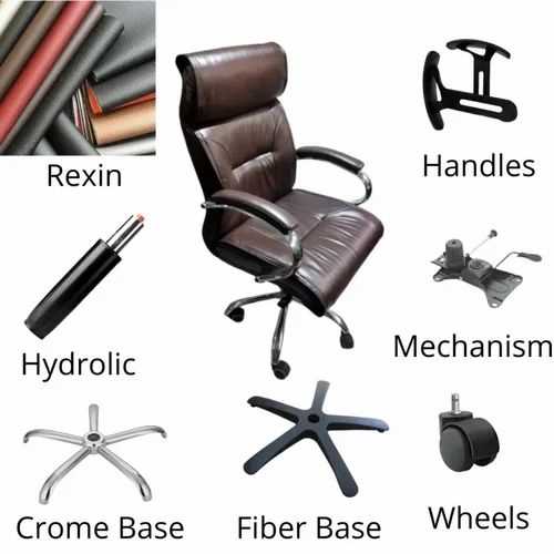 office chair parts diagram office chair parts diagram