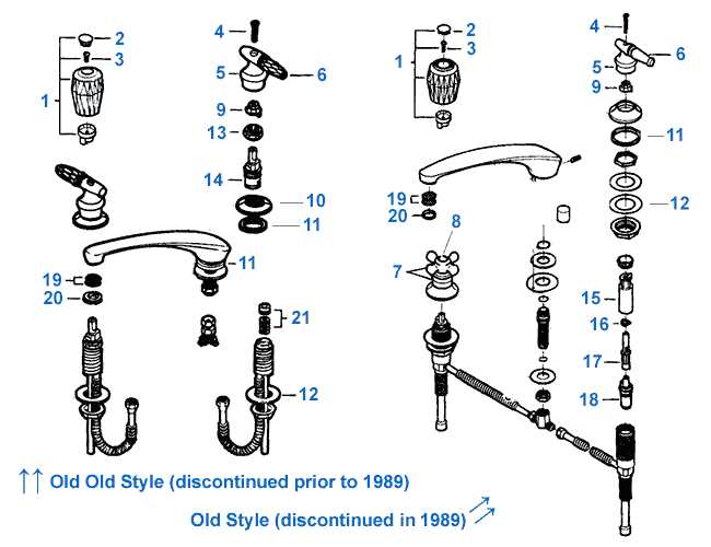 old outdoor faucet parts diagram old outdoor faucet parts diagram
